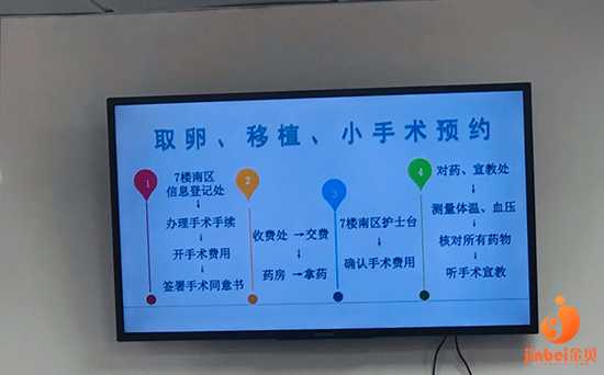 广州代生育_2022上海九院生殖中心可以做第三代试管婴儿吗?